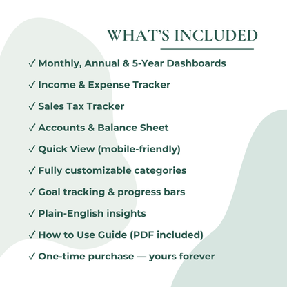 List of features included in a financial management software package on a white background.
